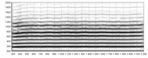 Dwa spektrogramy z różną ilością składowych nieharmonicznych