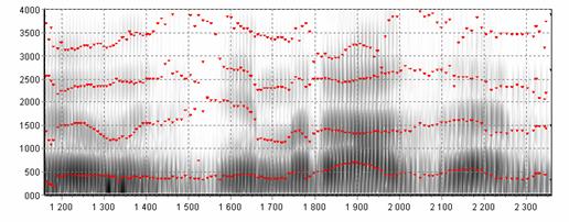 Przebieg formantów zaznaczony na spektrogramie
